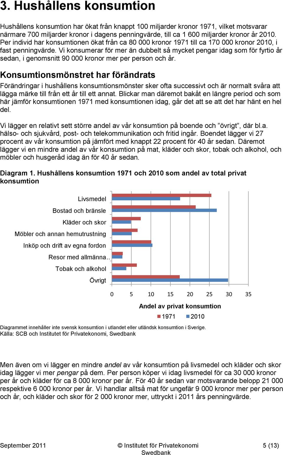 Vi konsumerar för mer än dubbelt så mycket pengar idag som för fyrtio år sedan, i genomsnitt 90 000 kronor mer per person och år.