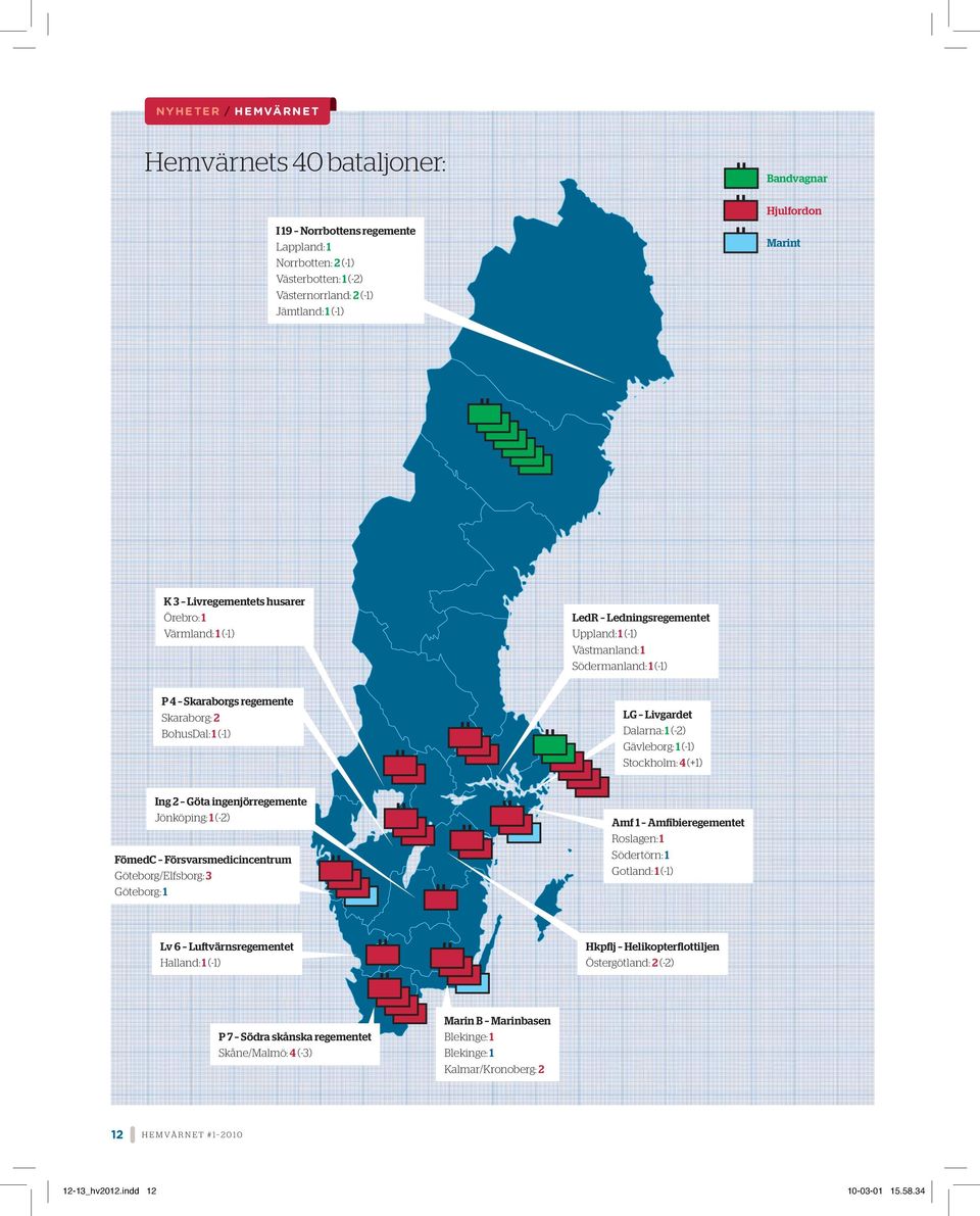 Dalarna: 1 (-2) Gävleborg: 1 (-1) Stockholm: 4 (+1) Ing 2 Göta ingenjörregemente Jönköping: 1 (-2) FömedC Försvarsmedicincentrum Göteborg/Elfsborg: 3 Göteborg: 1 Amf 1 Amfibieregementet Roslagen: 1
