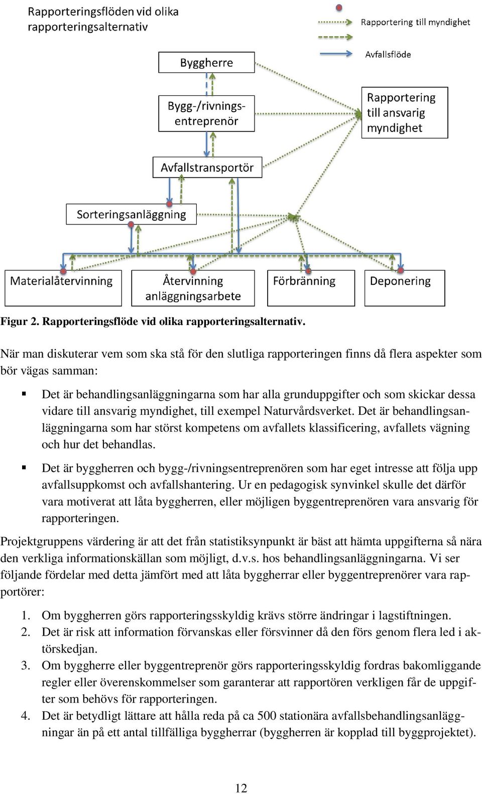 vidare till ansvarig myndighet, till exempel Naturvårdsverket. Det är behandlingsanläggningarna som har störst kompetens om avfallets klassificering, avfallets vägning och hur det behandlas.