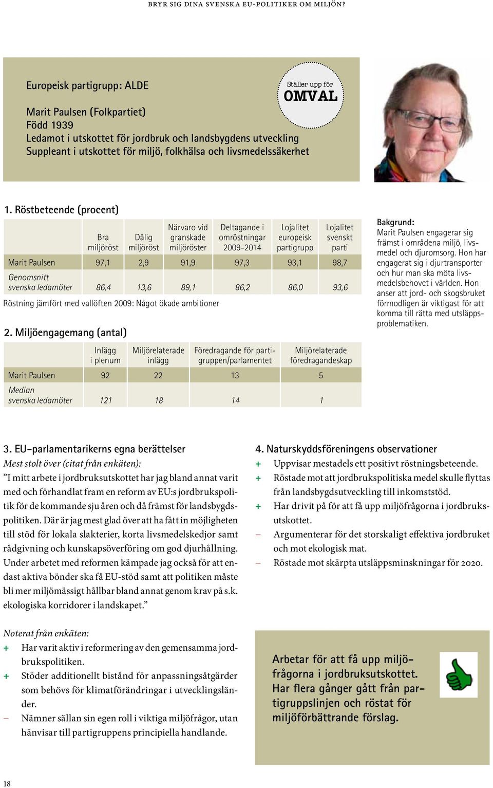 områdena miljö, livsmedel och djuromsorg. Hon har engagerat sig i djurtransporter och hur man ska möta livsmedelsbehovet i världen.