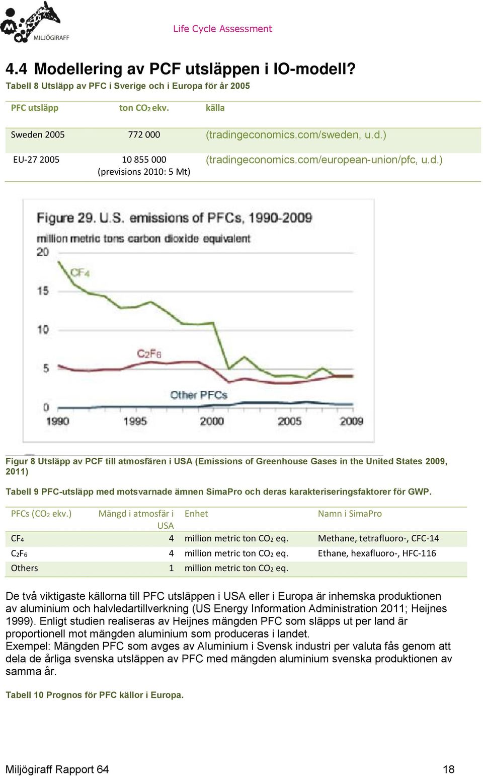 ) Figur 8 Utsläpp av PCF till atmosfären i USA (Emissions of Greenhouse Gases in the United States 2009, 2011) Tabell 9 PFC-utsläpp med motsvarnade ämnen SimaPro och deras karakteriseringsfaktorer