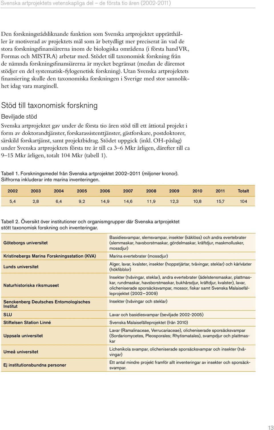 Stödet till taxonomisk forskning från de nämnda forskningsfinansiärerna är mycket begränsat (medan de däremot stödjer en del systematisk-fylogenetisk forskning).