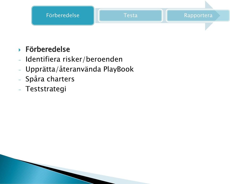 risker/beroenden -