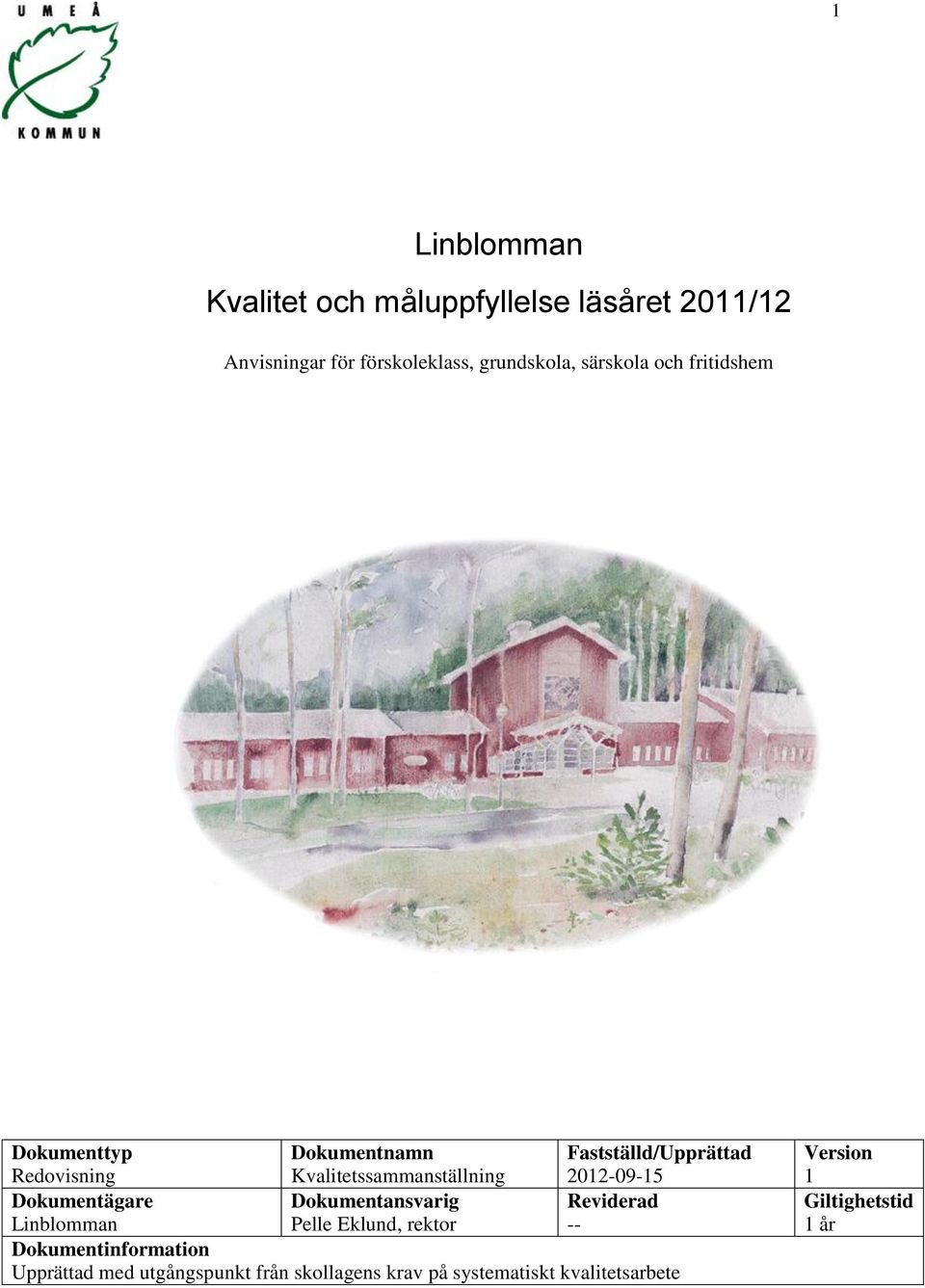 Fastställd/Upprättad 2012-09-15 Dokumentägare Dokumentansvarig Reviderad Linblomman Pelle Eklund, rektor