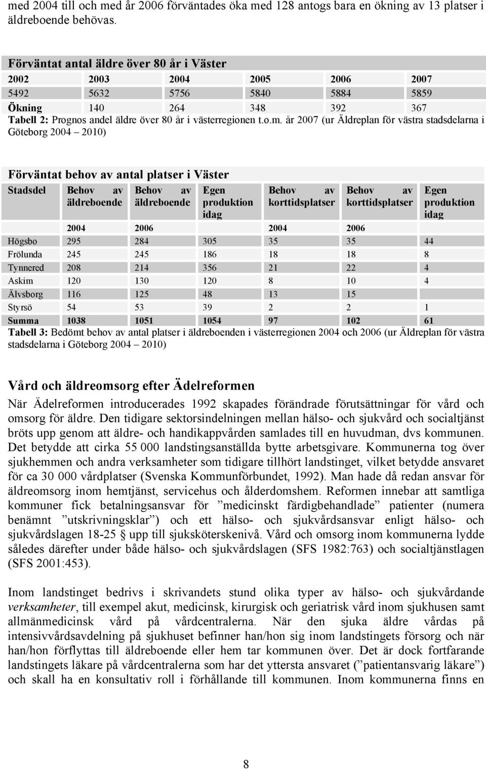 år 2007 (ur Äldreplan för västra stadsdelarna i Göteborg 2004 2010) Förväntat behov av antal platser i Väster Stadsdel Behov av Behov av Egen Behov av Behov av Egen äldreboende äldreboende produktion