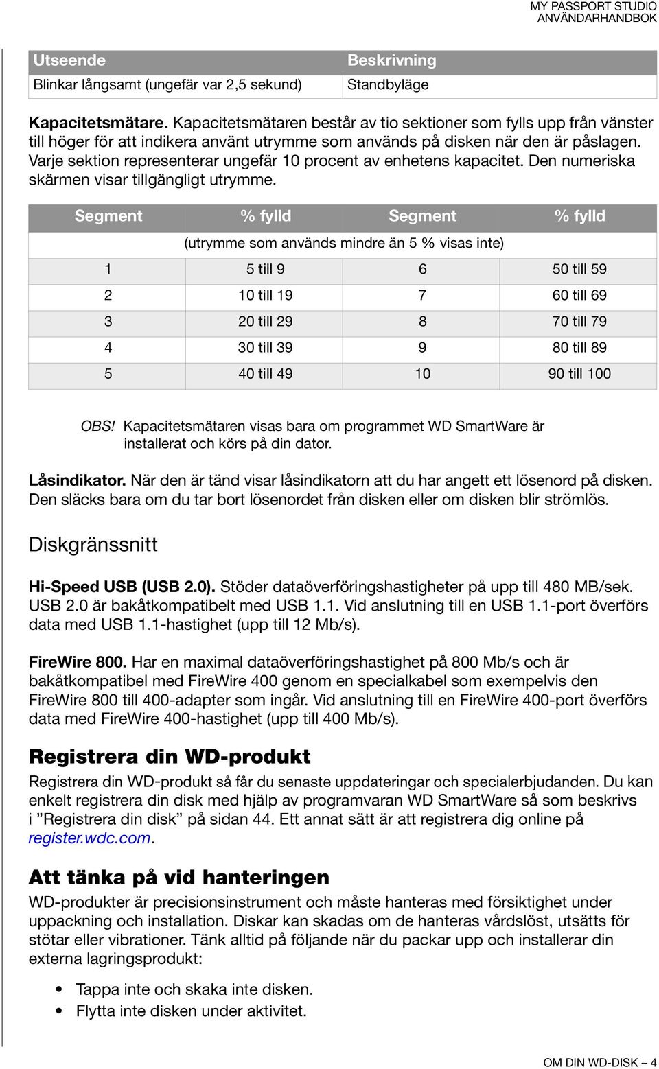 Varje sektion representerar ungefär 10 procent av enhetens kapacitet. Den numeriska skärmen visar tillgängligt utrymme.