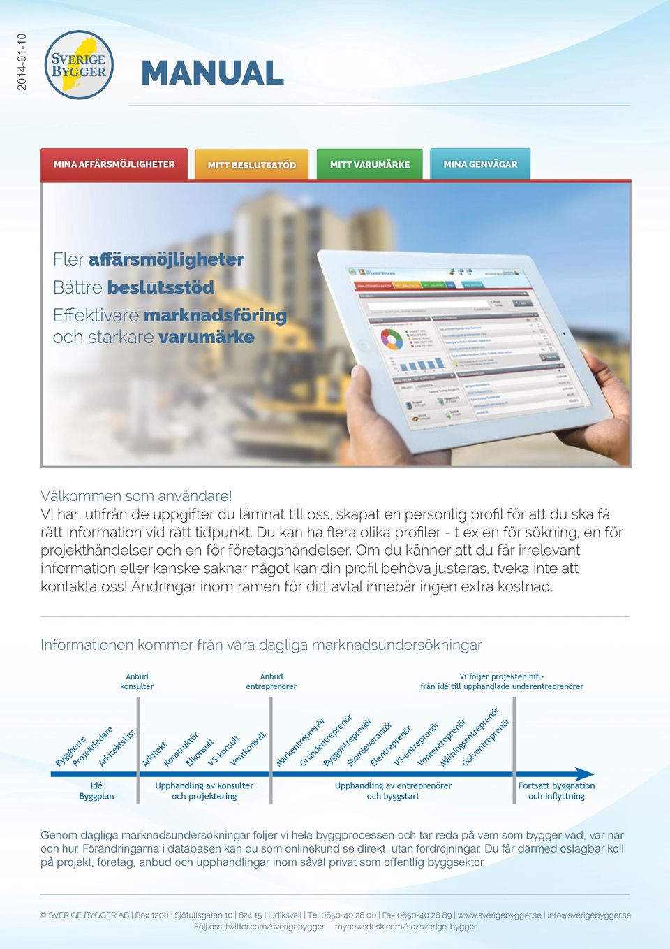 som användare! Vi har, utifrån de uppgifter du lämnat till oss, skapat en personlig profil för att du ska få rätt information vid rätt tidpunkt.