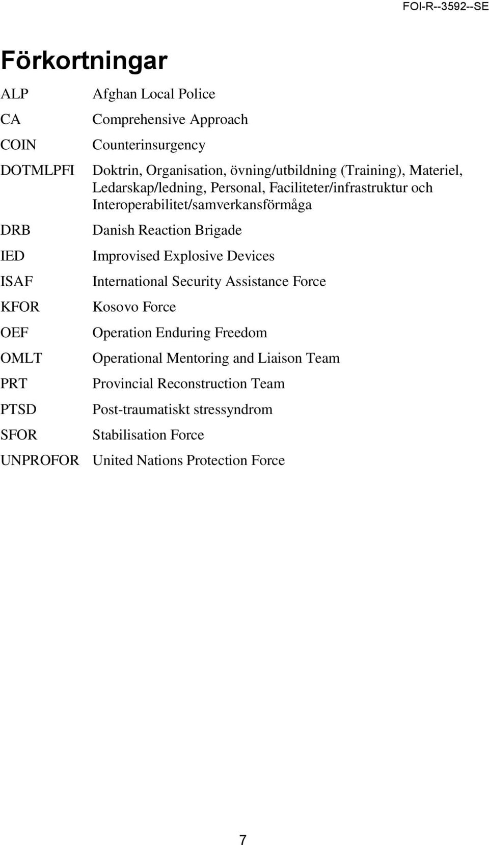 Interoperabilitet/samverkansförmåga Danish Reaction Brigade Improvised Explosive Devices International Security Assistance Force Kosovo Force