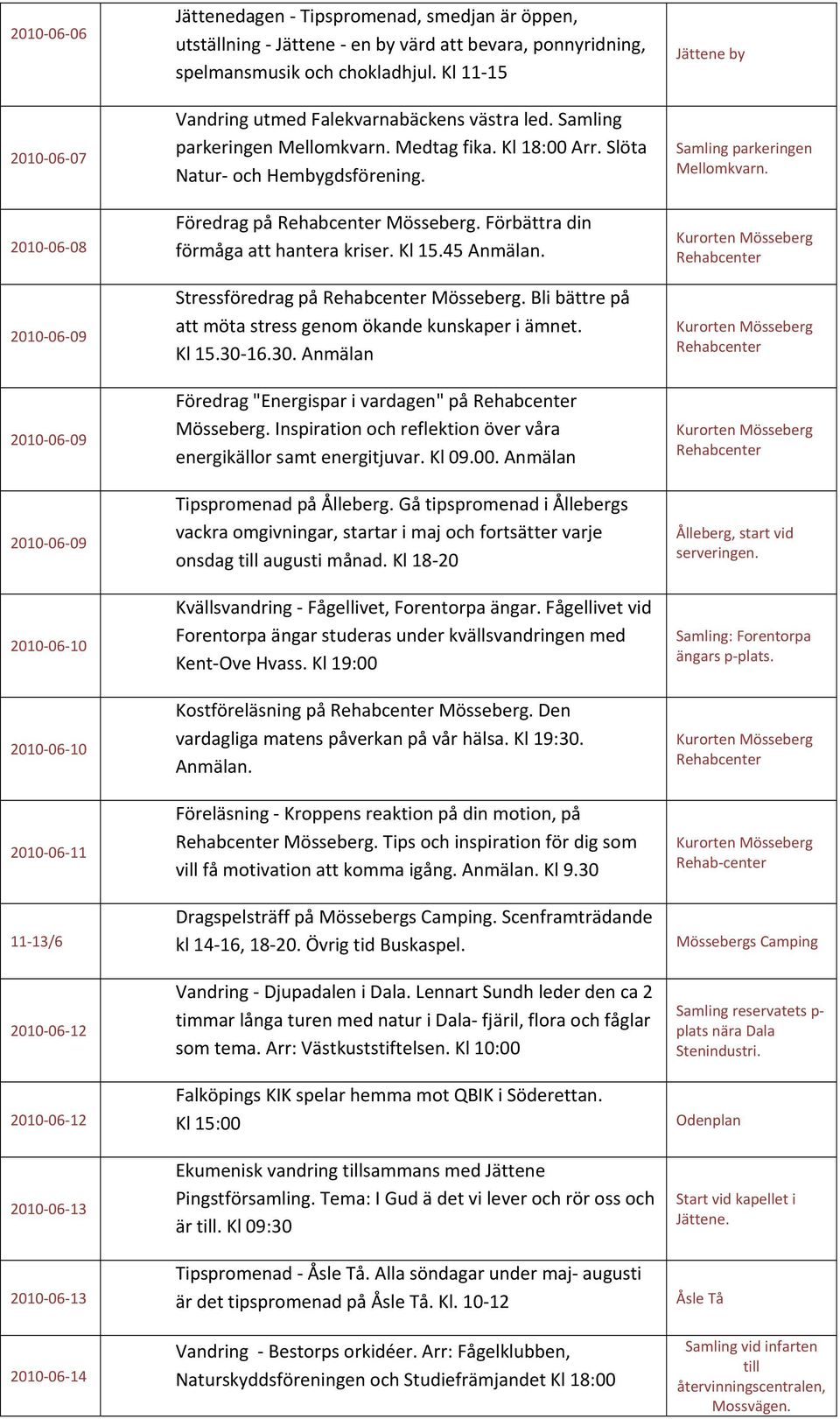 Föredrag på Mösseberg. Förbättra din förmåga att hantera kriser. Kl 15.45 Anmälan. Stressföredrag på Mösseberg. Bli bättre på att möta stress genom ökande kunskaper i ämnet. Kl 15.30 