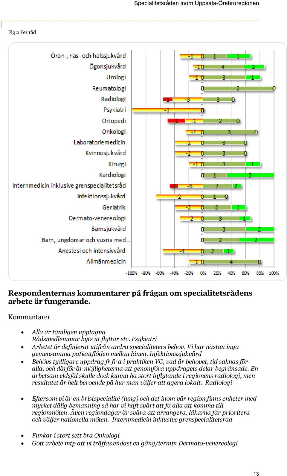 Infektionssjukvård Behövs tydligare uppdrag fr fr a i praktiken VC, vad är behovet, tid saknas för alla, och därför är möjligheterna att genomföra uppdragets delar begränsade.