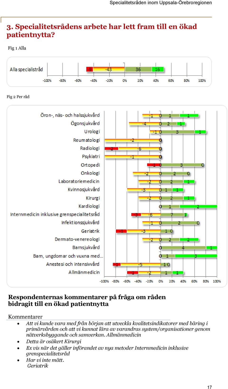 vara med från början att utveckla kvalitetsindikatorer med bäring i primärvården och att vi kunnat lära av varandras