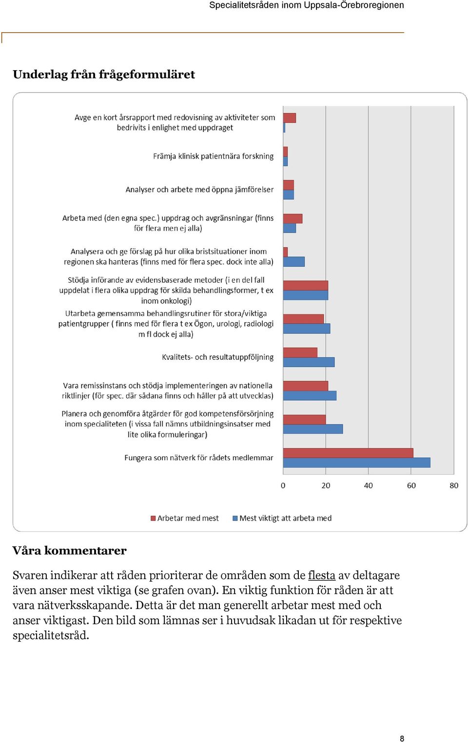 En viktig funktion för råden är att vara nätverksskapande.