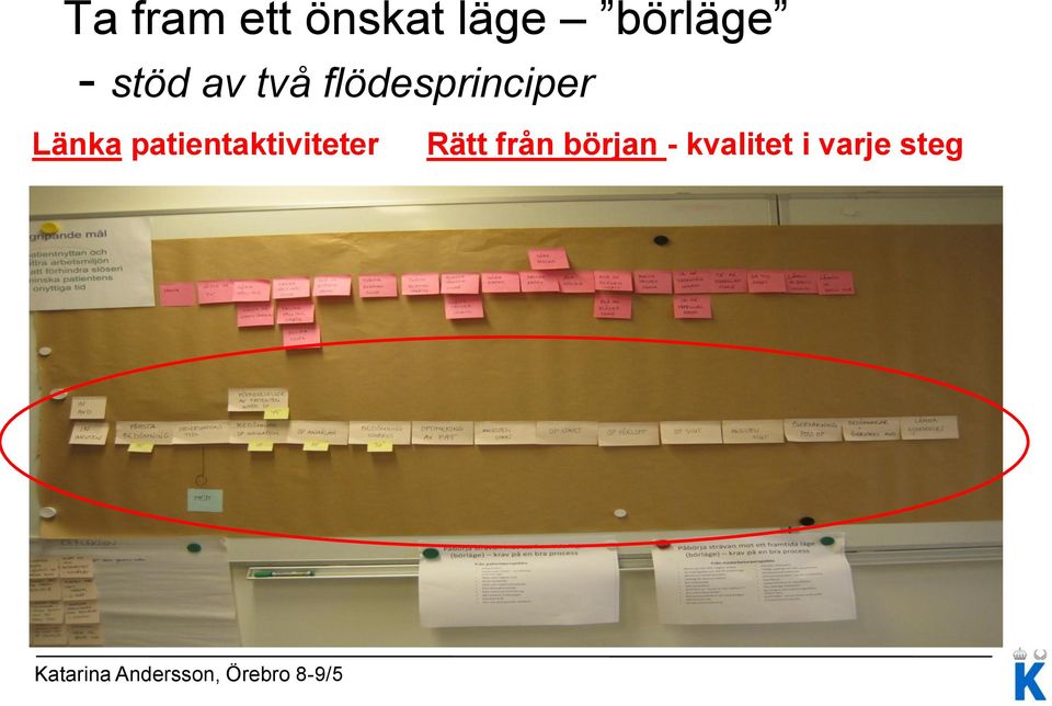 Länka patientaktiviteter Rätt