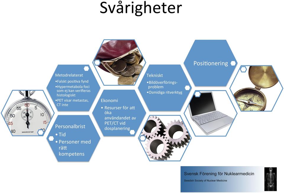 inte Bildöverförings- problem Osmidiga ritverktyg Personalbrist Tid Personer