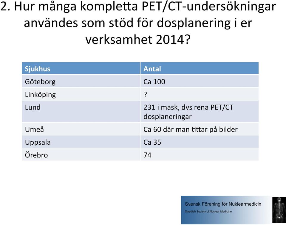 Sjukhus Göteborg Linköping Lund Umeå Uppsala Örebro Antal Ca