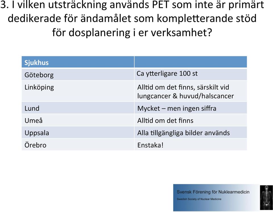 Sjukhus Göteborg Linköping Lund Umeå Uppsala Örebro Ca yyerligare 100 st AllUd om det