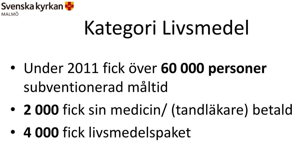 måltid 2 000 fick sin medicin/