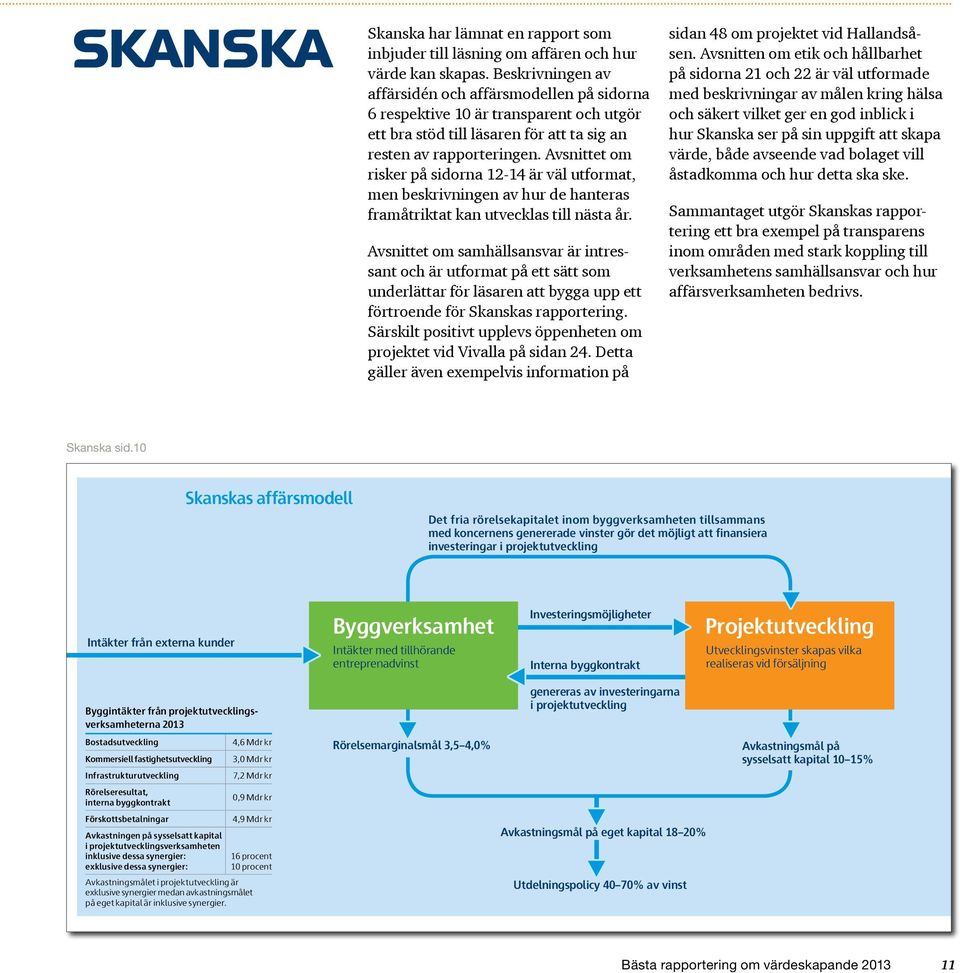 rapport som sidan 48 om projektet vid Hallandsåsen. Avsnitten om etik och hållbarhet utveckling av medarbetare, grönt byggande och etik. inbjuder till läsning om affären och hur värde kan skapas.