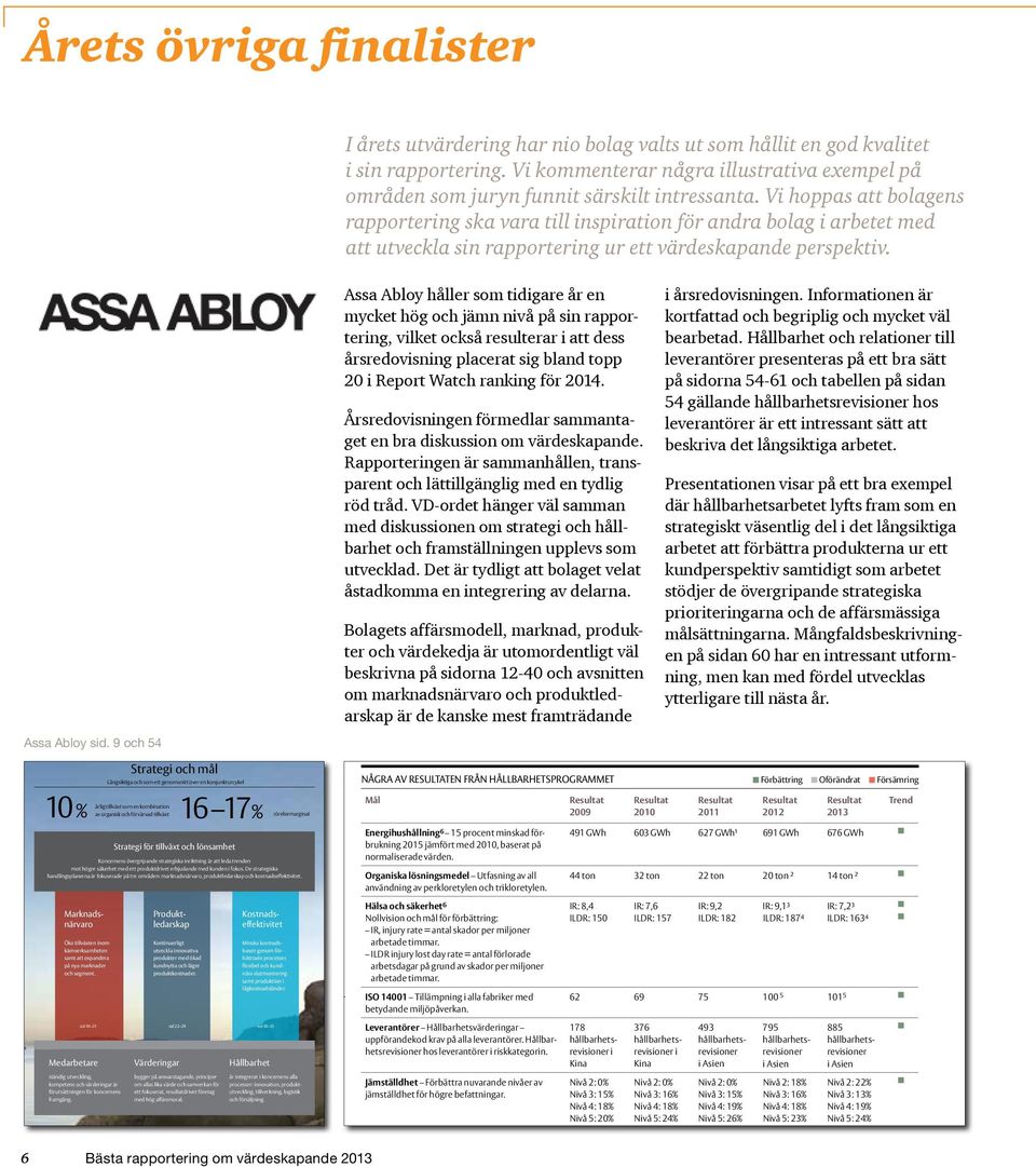 Vi hoppas att bolagens rapportering hållbarhetsprofil ska vara till inspiration ökar för andra bolag i arbetet med att utveckla sin rapportering ur ett värdeskapande perspektiv. Assa Abloy sid.