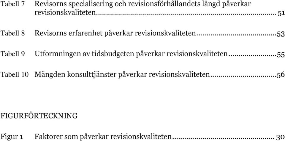 .. 53 Tabell 9 Utformningen av tidsbudgeten påverkar revisionskvaliteten.