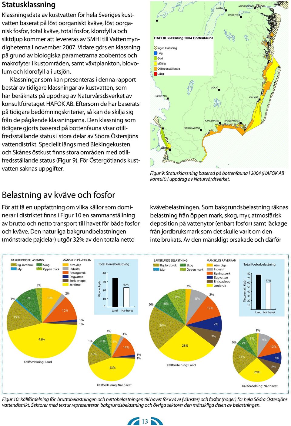 Vidare görs en klassning på grund av biologiska parametrarna zoobentos och makrofyter i, samt växtplankton, biovolum och klorofyll a i utsjön.