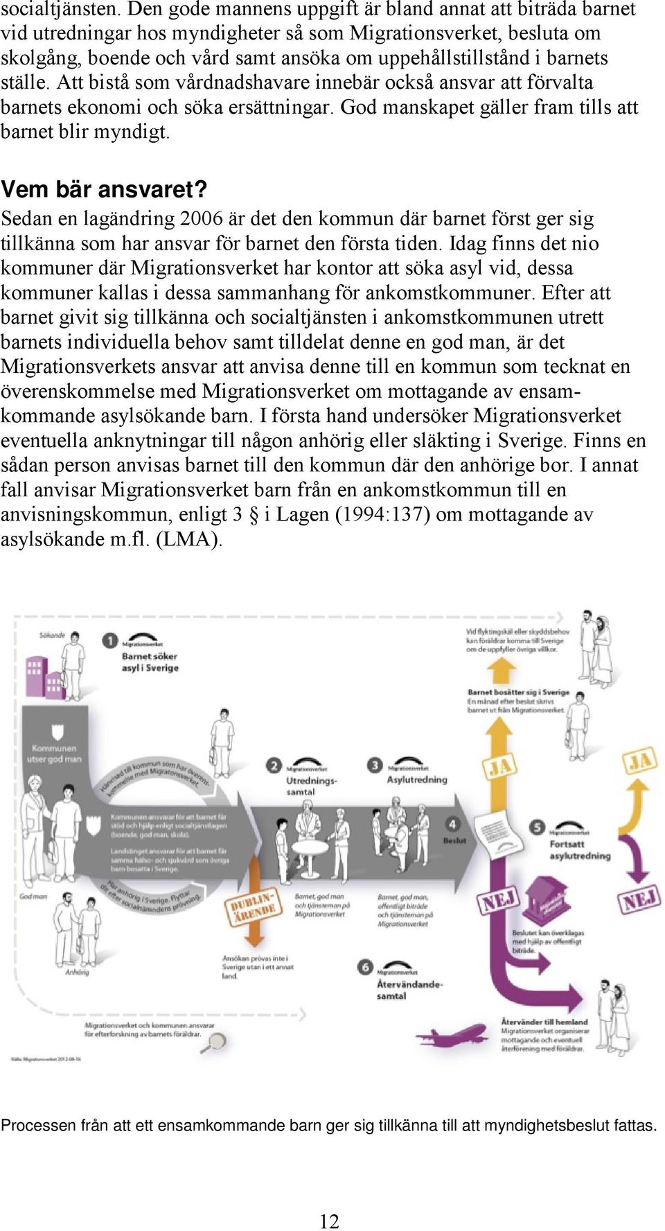 ställe. Att bistå som vårdnadshavare innebär också ansvar att förvalta barnets ekonomi och söka ersättningar. God manskapet gäller fram tills att barnet blir myndigt. Vem bär ansvaret?