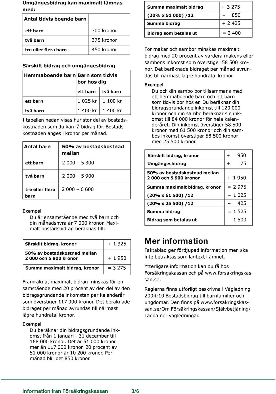 50% av bostadskostnad mellan 2 000 5 300 2 000 5 900 tre eller flera 2 000 6 600 barn Exempel Du är ensamstående med och din månadshyra är 7 000 kronor.