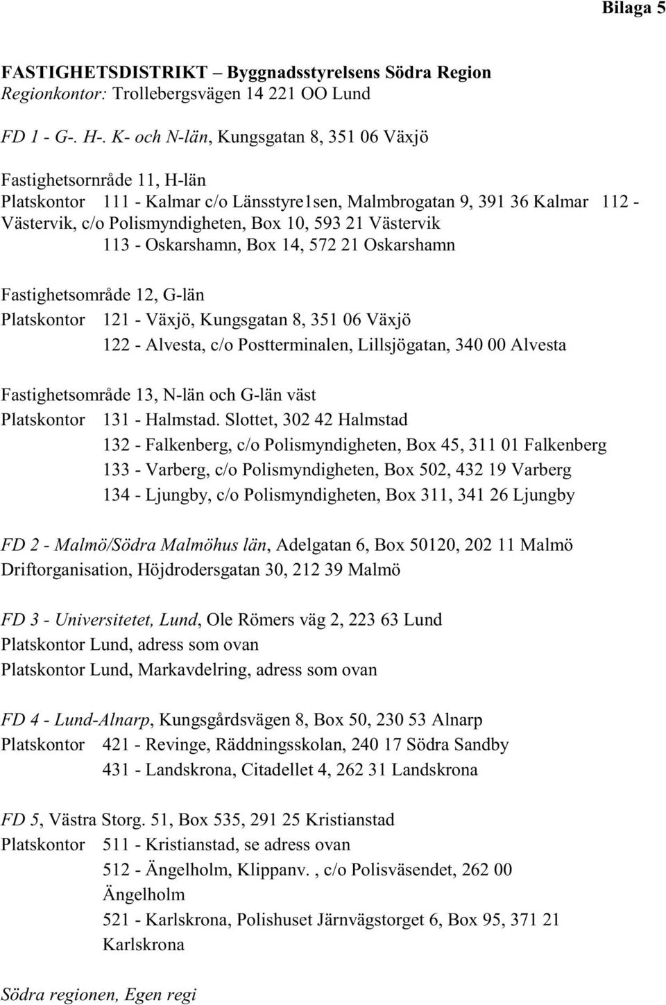 Västervik 113 - Oskarshamn, Box 14, 572 21 Oskarshamn Fastighetsområde 12, G-län Platskontor 121 - Växjö, Kungsgatan 8, 351 06 Växjö 122 - Alvesta, c/o Postterminalen, Lillsjögatan, 340 00 Alvesta