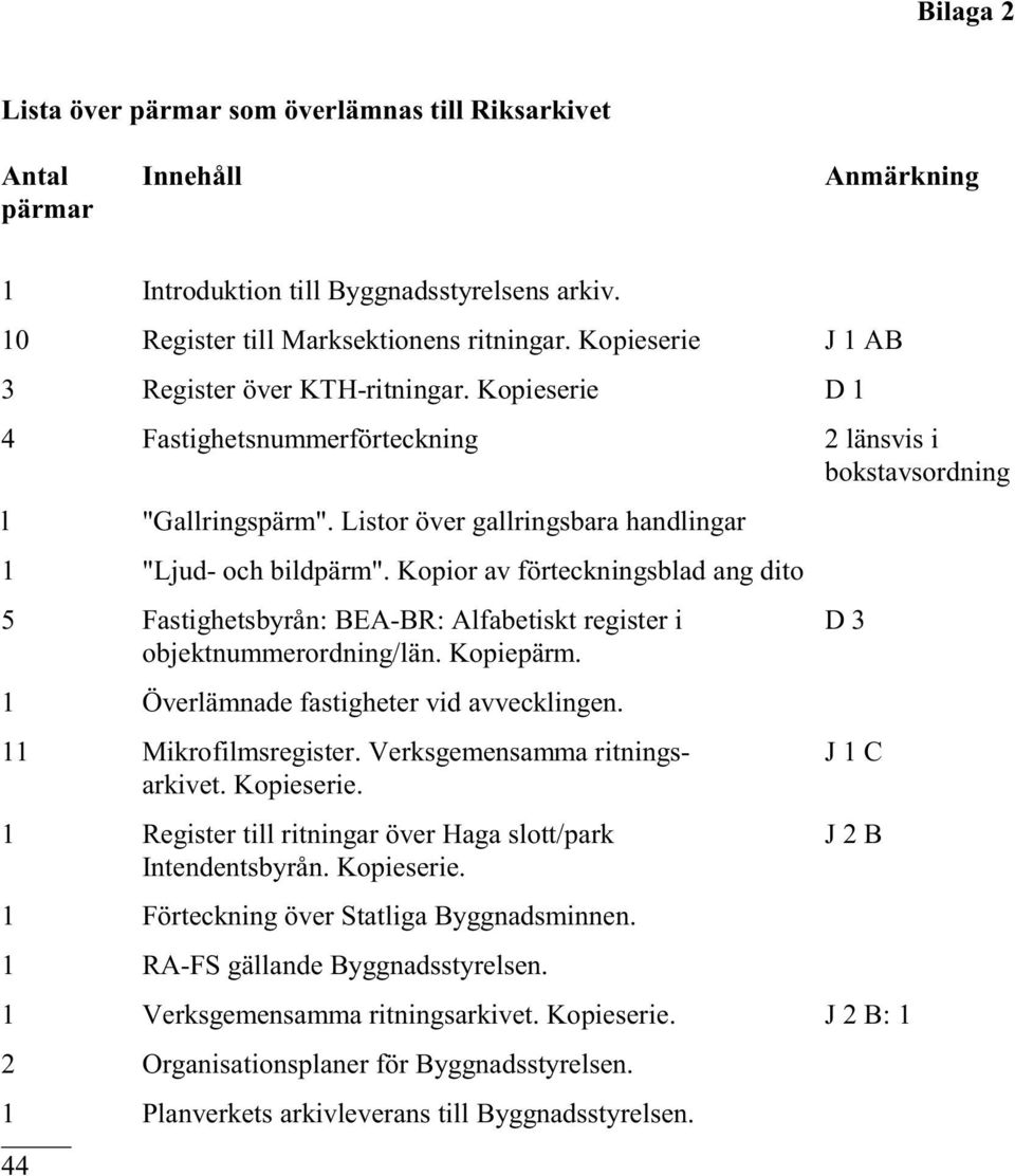 Listor över gallringsbara handlingar 1 "Ljud- och bildpärm". Kopior av förteckningsblad ang dito 5 Fastighetsbyrån: BEA-BR: Alfabetiskt register i D 3 objektnummerordning/län. Kopiepärm.