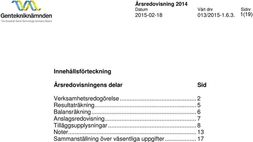 1(19) Innehållsförteckning Årsredovisningens delar Sid