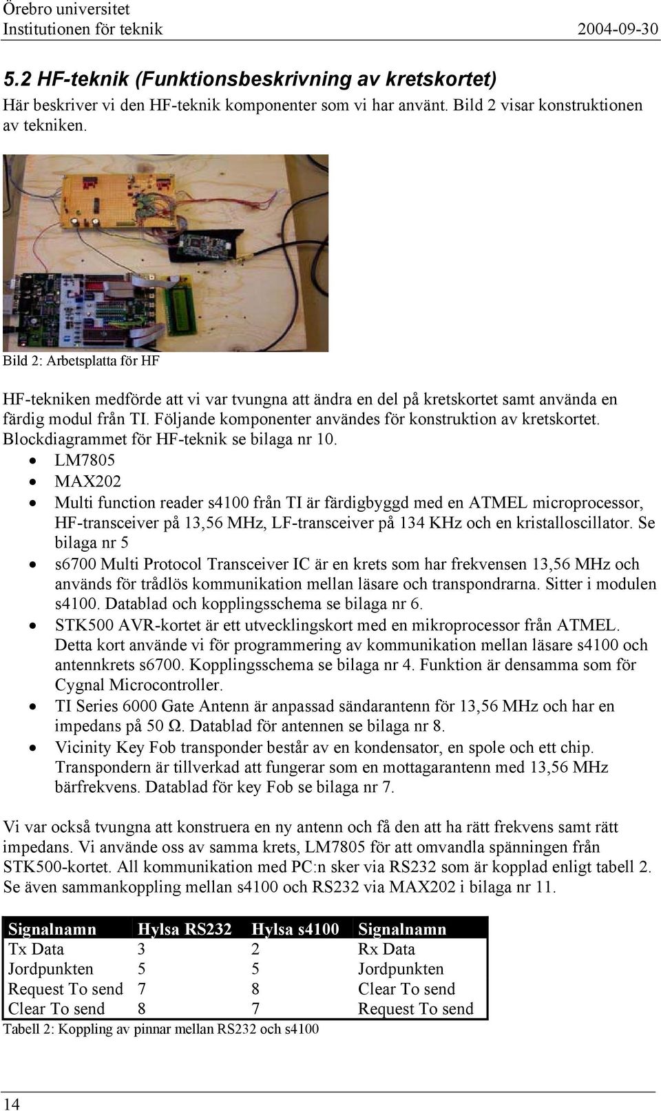 Blockdiagrammet för HF-teknik se bilaga nr 10.