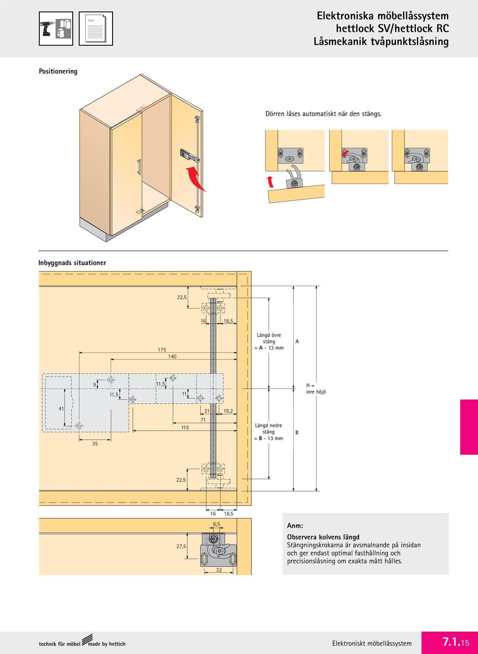 Inbyggnads situationer 22,5 16 18,5 175 140 ängd övre stång = A - 13 mm A 9 11,5 11,5 11 H = inre höjd 41 35 115 21 71 19,2