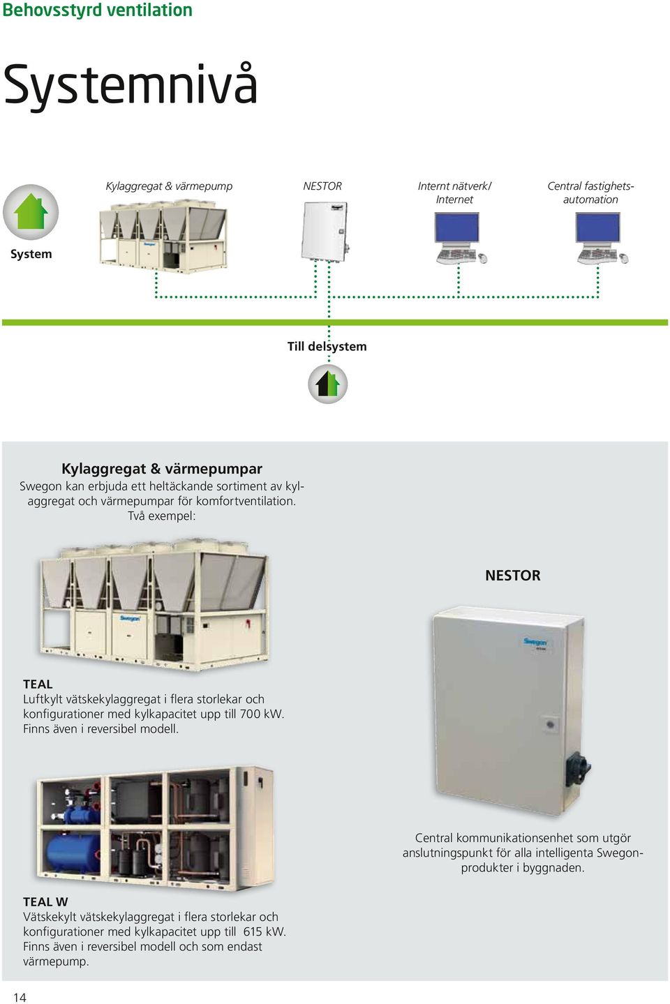 Två exempel: NESTOR TEAL Luftkylt vätkekylaggregat i flera torlekar och konfigurationer med kylkapacitet upp till 700 kw. Finn även i reveribel modell.