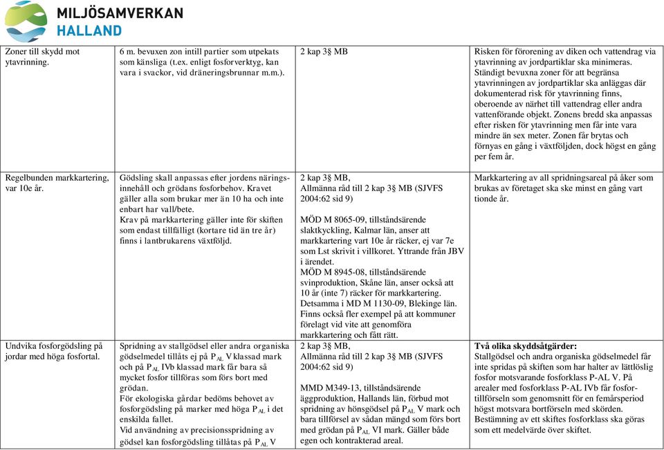 Ständigt bevuxna zoner för att begränsa ytavrinningen av jordpartiklar ska anläggas där dokumenterad risk för ytavrinning finns, oberoende av närhet till vattendrag eller andra vattenförande objekt.