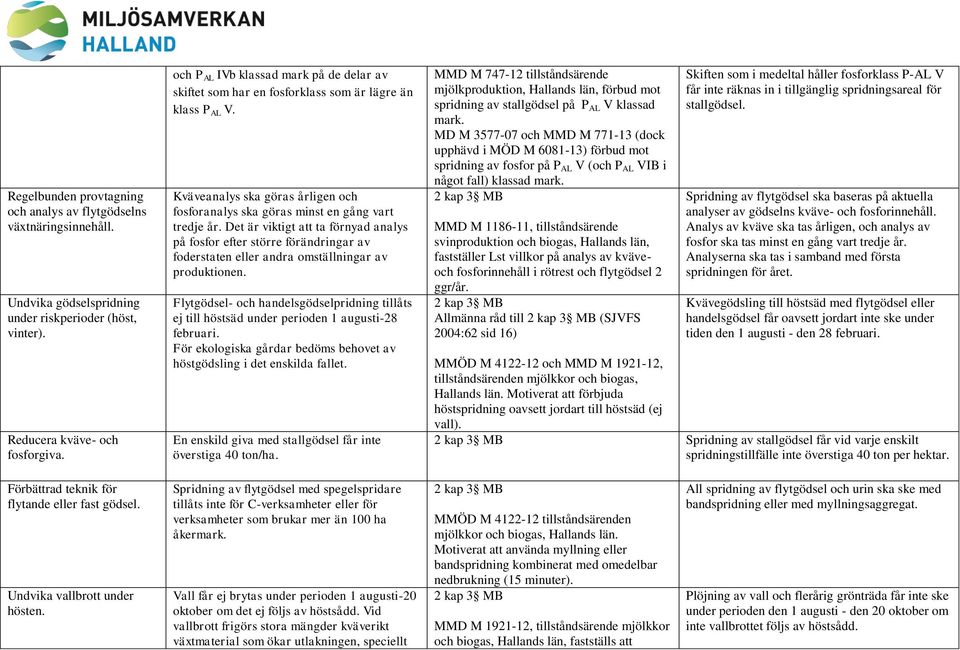 Det är viktigt att ta förnyad analys på fosfor efter större förändringar av foderstaten eller andra omställningar av produktionen.