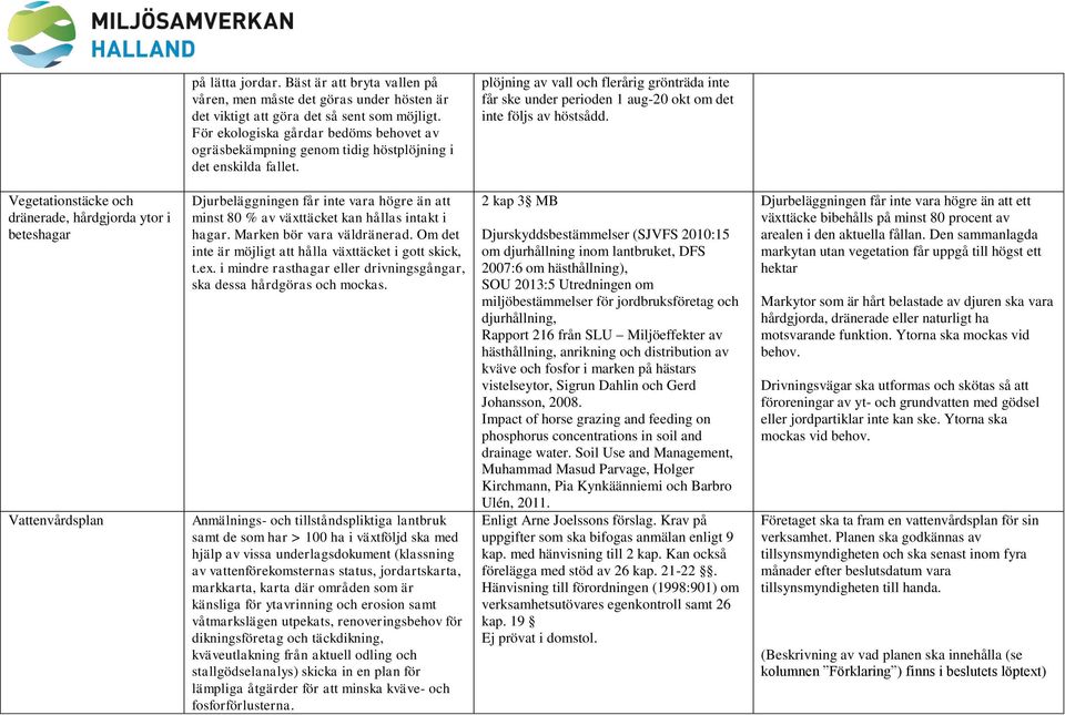 plöjning av vall och flerårig grönträda inte får ske under perioden 1 aug-20 okt om det inte följs av höstsådd.