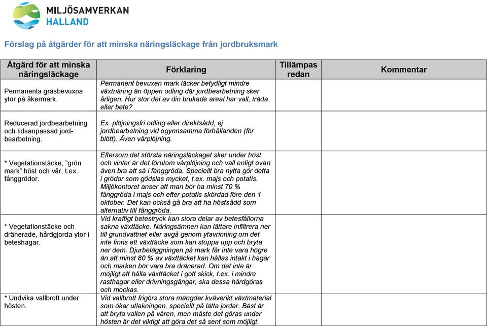 Tillämpas redan Kommentar Reducerad jordbearbetning och tidsanpassad jordbearbetning. Ex. plöjningsfri odling eller direktsådd, ej jordbearbetning vid ogynnsamma förhållanden (för blött).