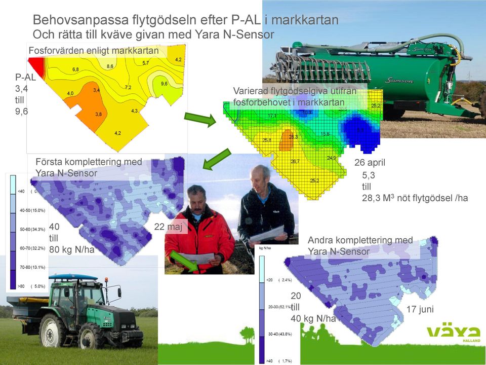 i markkartan Första komplettering med Yara N-Sensor 26 april 5,3 till 28,3 M 3 nöt flytgödsel