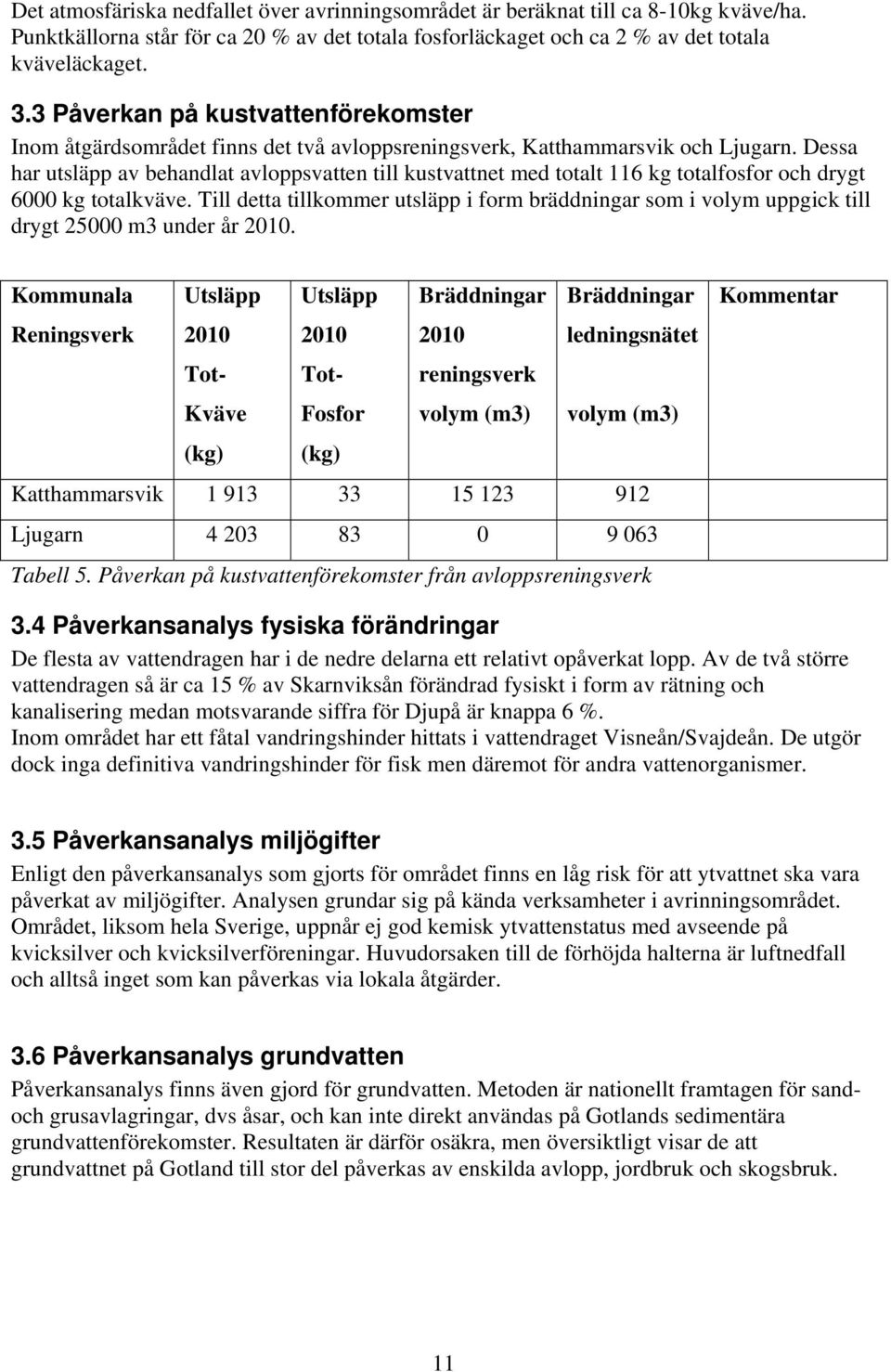 Dessa har utsläpp av behandlat avloppsvatten till kustvattnet med totalt 116 kg totalfosfor och drygt 6000 kg totalkväve.