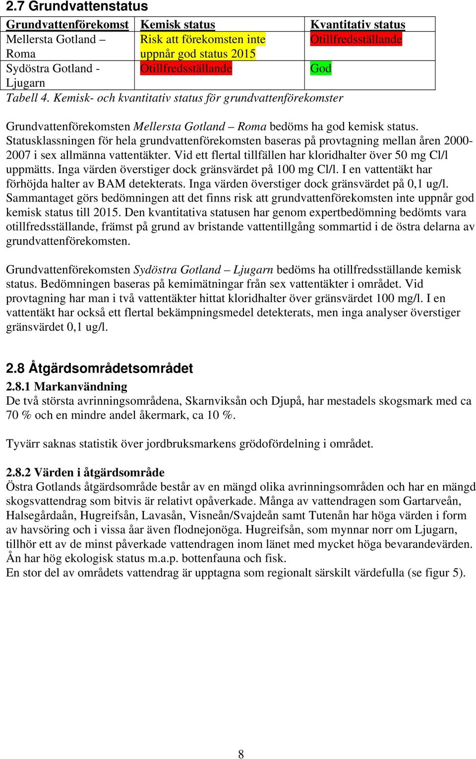 Statusklassningen för hela grundvattenförekomsten baseras på provtagning mellan åren 2000-2007 i sex allmänna vattentäkter. Vid ett flertal tillfällen har kloridhalter över 50 mg Cl/l uppmätts.