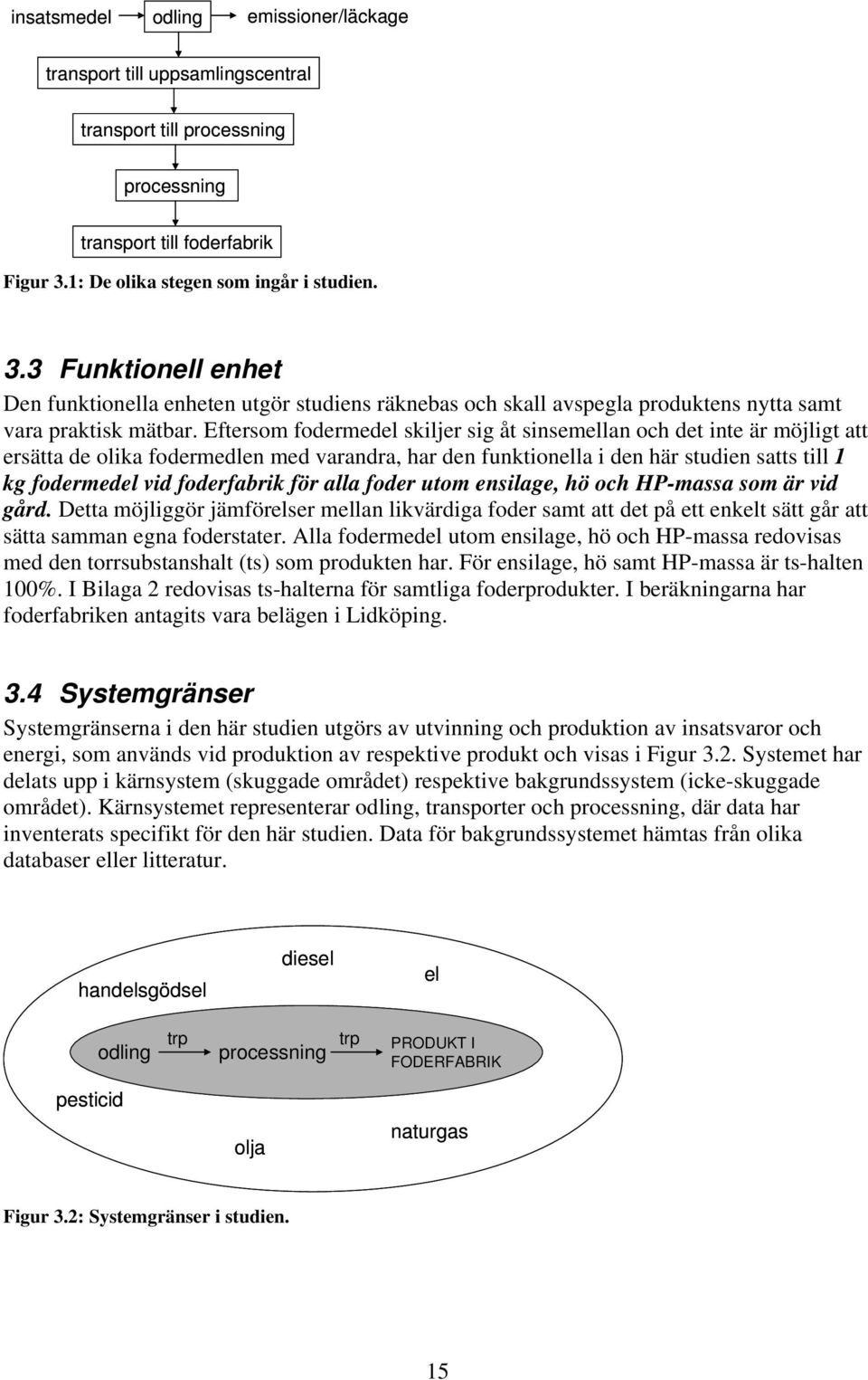 Eftersom fodermedel skiljer sig åt sinsemellan och det inte är möjligt att ersätta de olika fodermedlen med varandra, har den funktionella i den här studien satts till 1 kg fodermedel vid foderfabrik