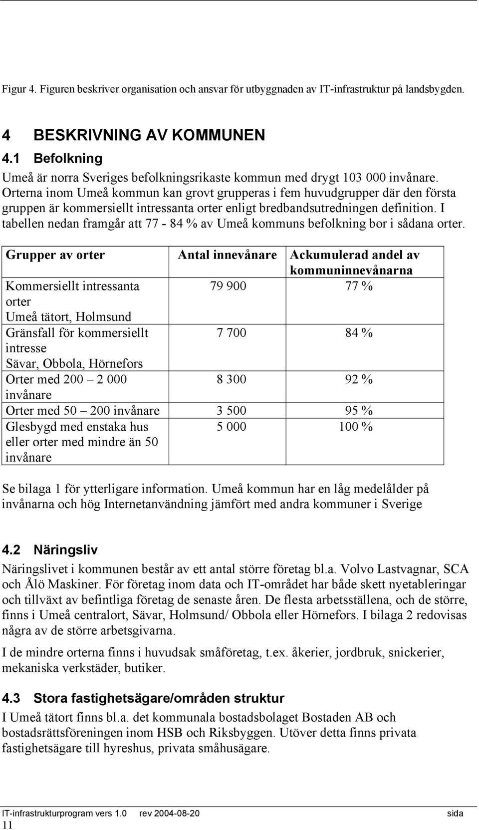 Orterna inom Umeå kommun kan grovt grupperas i fem huvudgrupper där den första gruppen är kommersiellt intressanta orter enligt bredbandsutredningen definition.