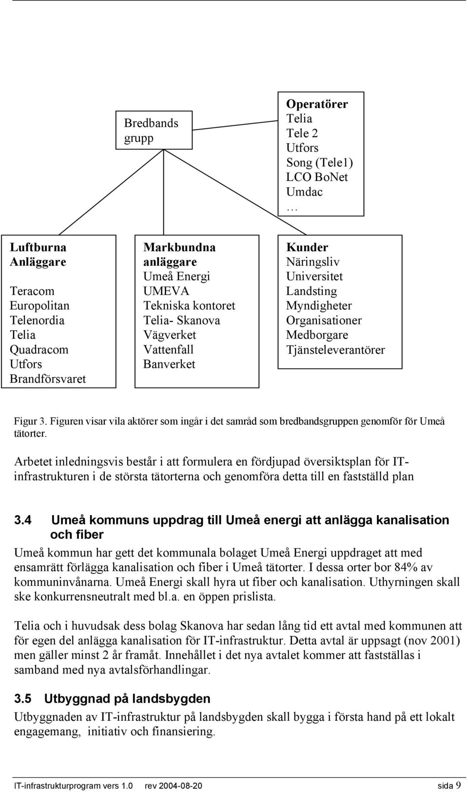 Figuren visar vila aktörer som ingår i det samråd som bredbandsgruppen genomför för Umeå tätorter.