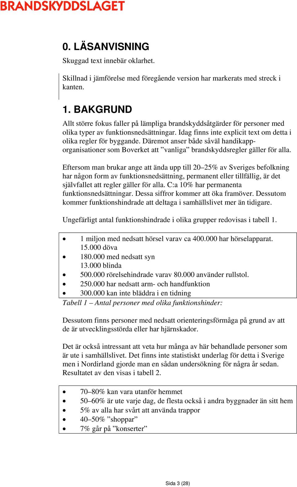 Däremot anser både såväl handikapporganisationer som Boverket att vanliga brandskyddsregler gäller för alla.