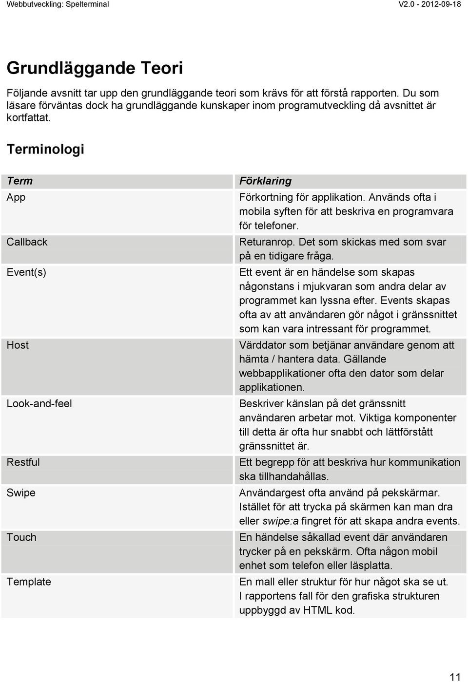 Terminologi Term App Callback Event(s) Host Look-and-feel Restful Swipe Touch Template Förklaring Förkortning för applikation.