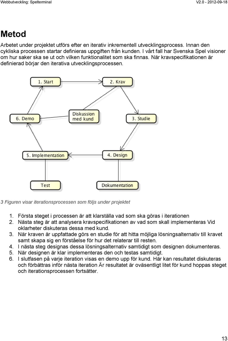 3 Figuren visar iterationsprocessen som följs under projektet 1. Första steget i processen är att klarställa vad som ska göras i iterationen 2.