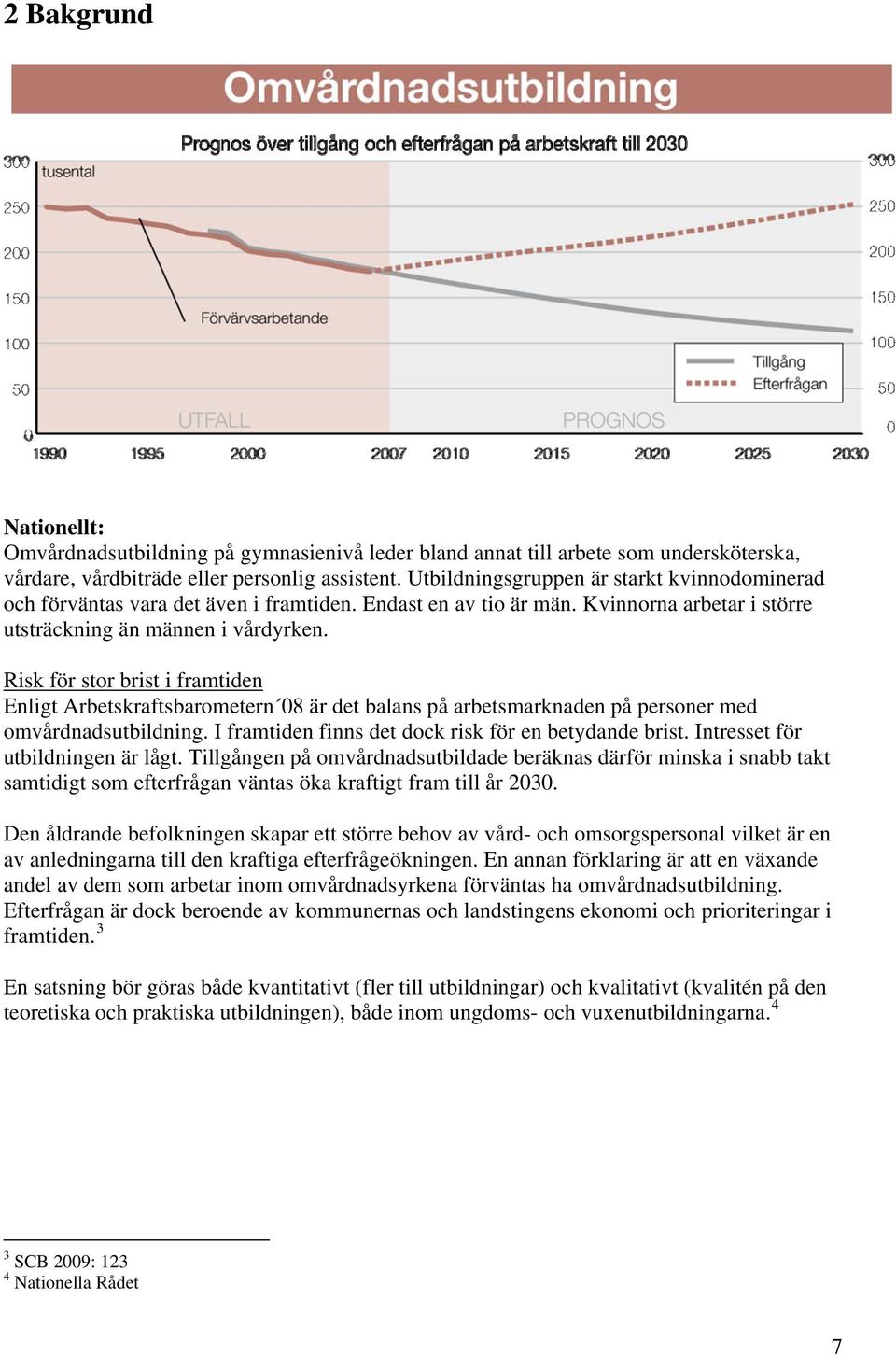 Risk för stor brist i framtiden Enligt Arbetskraftsbarometern 08 är det balans på arbetsmarknaden på personer med omvårdnadsutbildning. I framtiden finns det dock risk för en betydande brist.