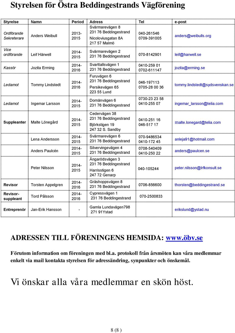 anders@weibulls.org 070-8142901 leif@harwell.se 0410-259 01 0702-611147 046-197113 0705-28 00 36 jozita@erming.se tommy.lindstedt@sydsvenskan.se 0730-23 23 58 0410-255 07 ingemar_larsson@telia.