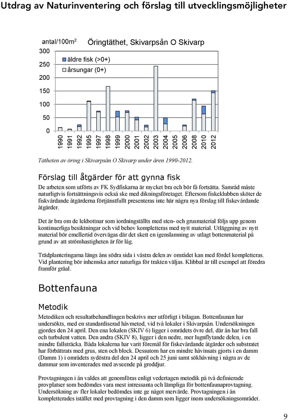 1990-2012. Förslag till åtgärder för att gynna fisk De arbeten som utförts av FK Sydfiskarna är mycket bra och bör få fortsätta.