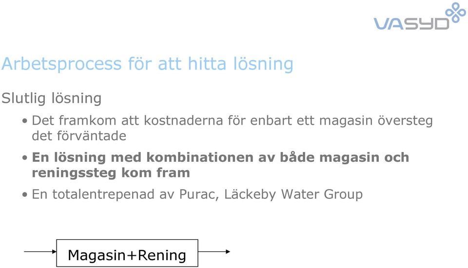 En lösning med kombinationen av både magasin och reningssteg kom